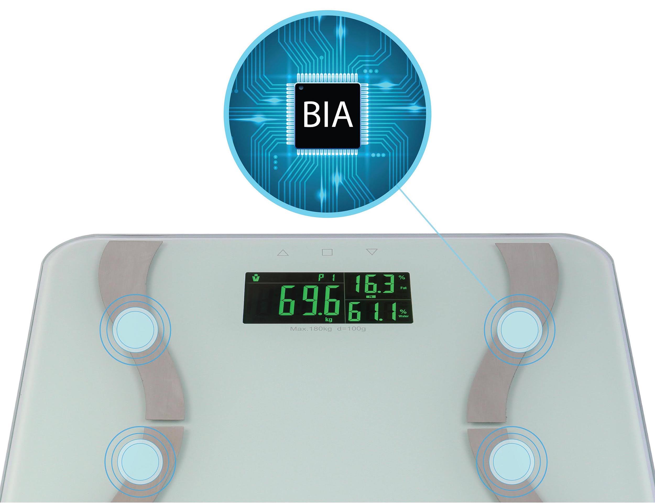 BIA technology